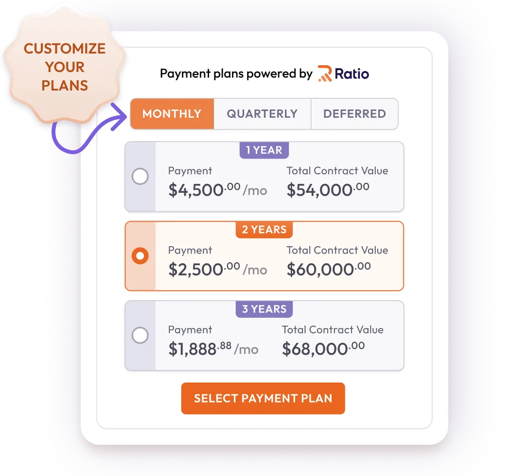 Turn your RBF into a smiley face with revenue based financing